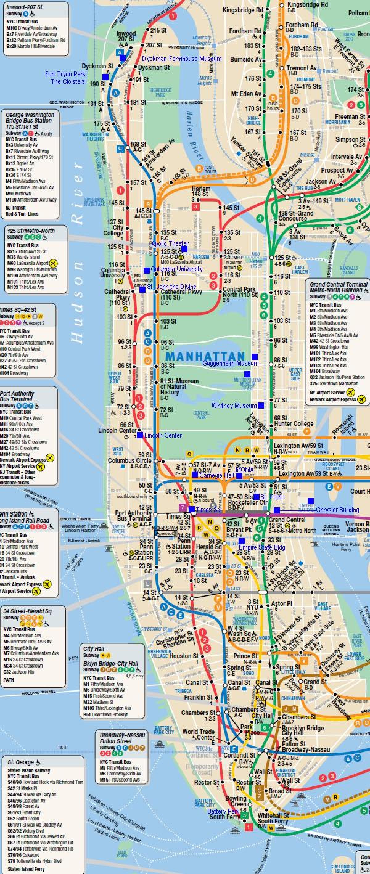 Manhattan ferroviari mapa